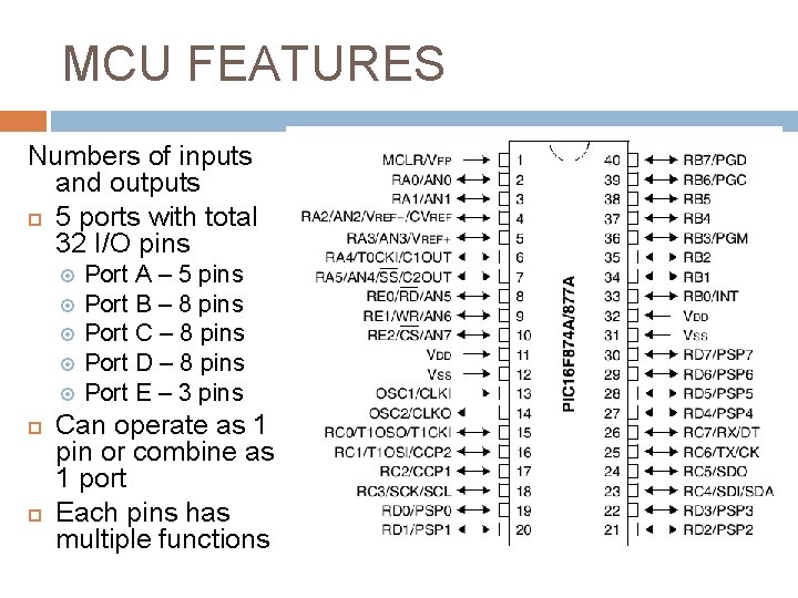 MCU FEATURES Numbers of inputs and outputs 5 ports with total 32 I/O pins