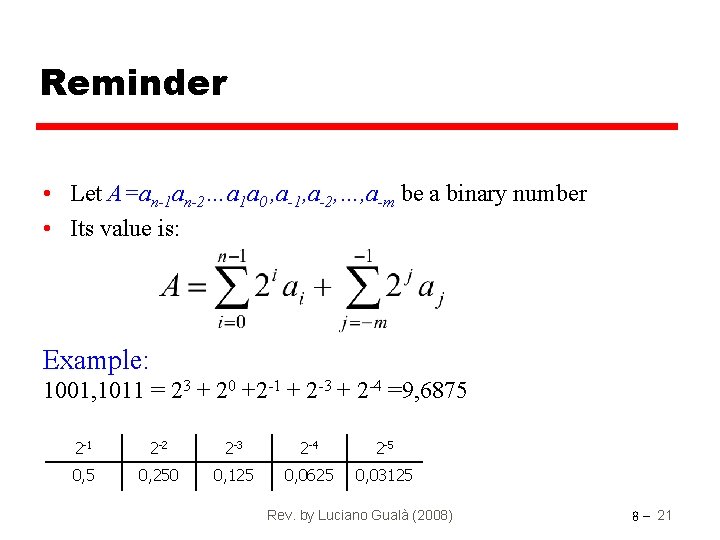 Reminder • Let A=an-1 an-2…a 1 a 0 , a-1, a-2, …, a-m be