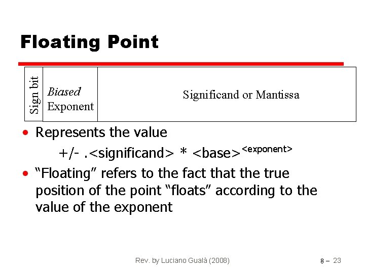 Sign bit Floating Point Biased Exponent Significand or Mantissa • Represents the value +/-.