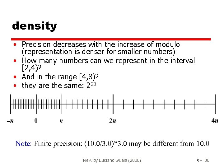density • Precision decreases with the increase of modulo (representation is denser for smaller