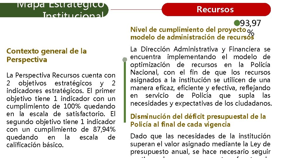 Mapa Estratégico Institucional Contexto general de la Perspectiva La Perspectiva Recursos cuenta con 2