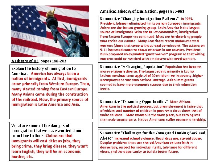 America: History of Our Nation, pages 986 -991 Summarize “Changing Immigration Patterns” In 1965,