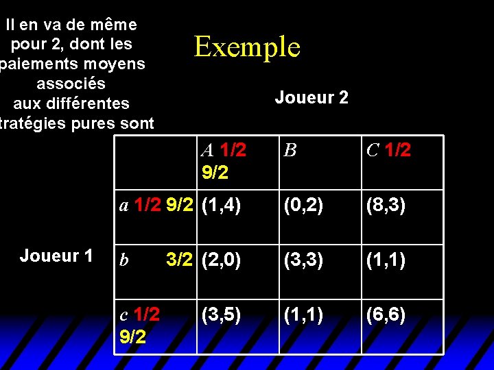 Il en va de même pour 2, dont les paiements moyens associés aux différentes Il en va de même pour 2, dont les paiements moyens associés aux différentes