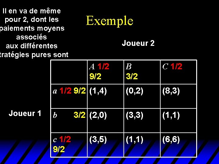 Il en va de même pour 2, dont les paiements moyens associés aux différentes Il en va de même pour 2, dont les paiements moyens associés aux différentes