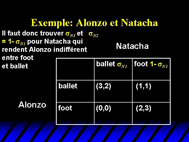 Exemple: Alonzo et Natacha Il faut donc trouver N 1 et N 2 = Exemple: Alonzo et Natacha Il faut donc trouver N 1 et N 2 =