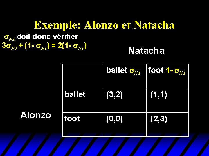 Exemple: Alonzo et Natacha N 1 doit donc vérifier 3 N 1 + (1 Exemple: Alonzo et Natacha N 1 doit donc vérifier 3 N 1 + (1
