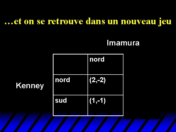 …et on se retrouve dans un nouveau jeu Imamura Kenney nord sud nord (2, …et on se retrouve dans un nouveau jeu Imamura Kenney nord sud nord (2,