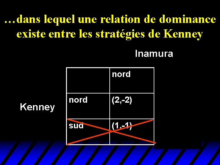 …dans lequel une relation de dominance existe entre les stratégies de Kenney Inamura Kenney …dans lequel une relation de dominance existe entre les stratégies de Kenney Inamura Kenney