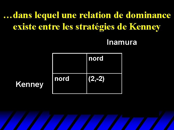 …dans lequel une relation de dominance existe entre les stratégies de Kenney Inamura Kenney …dans lequel une relation de dominance existe entre les stratégies de Kenney Inamura Kenney