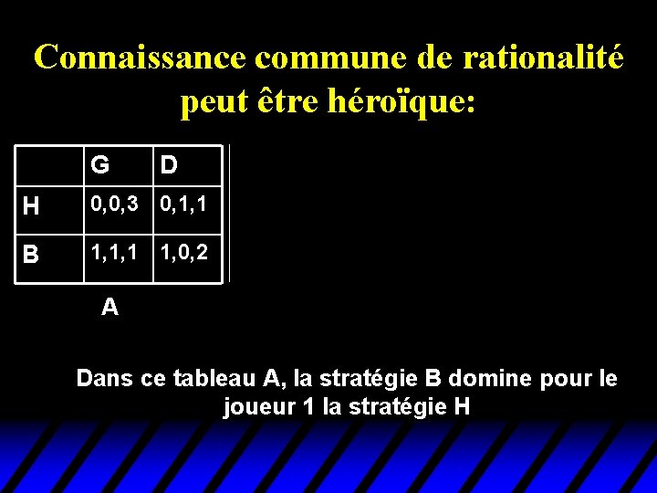Connaissance commune de rationalité peut être héroïque: G G D D G D H Connaissance commune de rationalité peut être héroïque: G G D D G D H