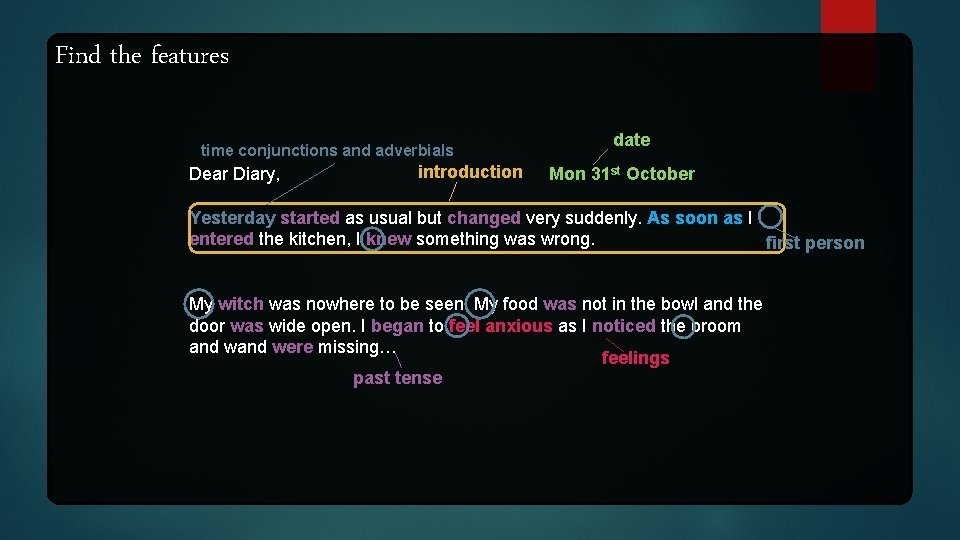Find the features time conjunctions and adverbials Dear Diary, introduction date Mon 31 st