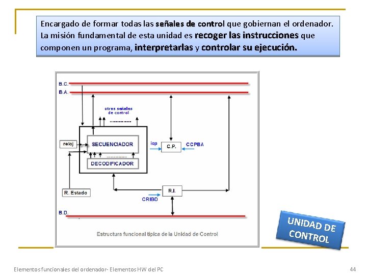 Encargado de formar todas las señales de control que gobiernan el ordenador. La misión