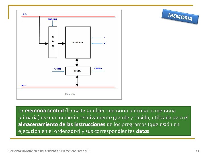 MEMO RIA La memoria central (llamada también memoria principal o memoria primaria) es una