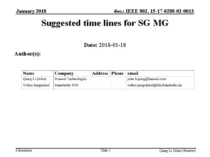 doc. : IEEE 802. 15 -17 -0288 -02 -0013 January 2018 Suggested time lines