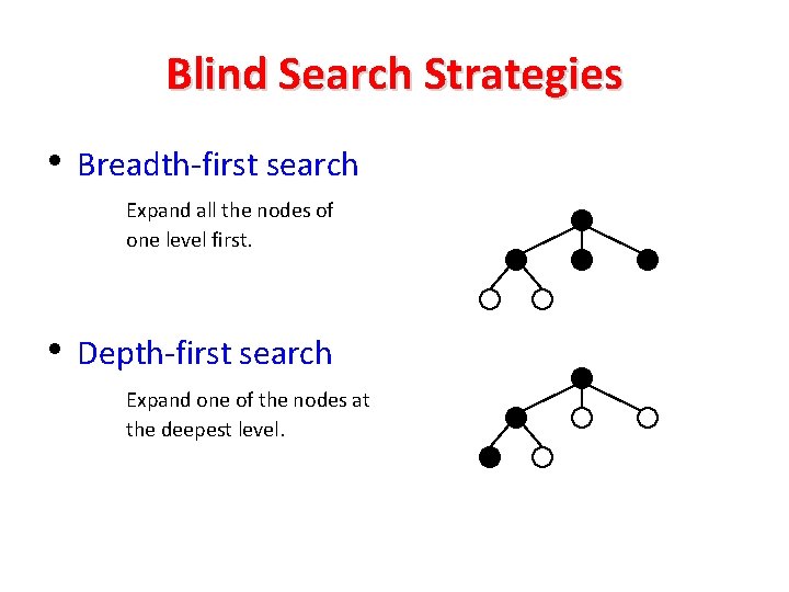 Blind Search Strategies • Breadth-first search Expand all the nodes of one level first.