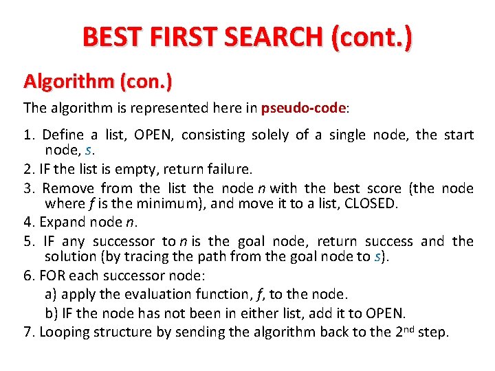 BEST FIRST SEARCH (cont. ) Algorithm (con. ) The algorithm is represented here in