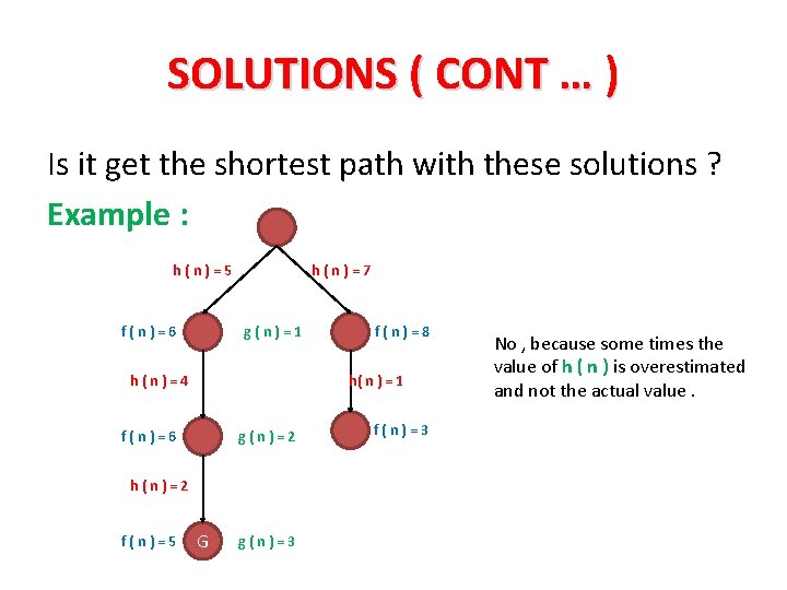 SOLUTIONS ( CONT … ) Is it get the shortest path with these solutions