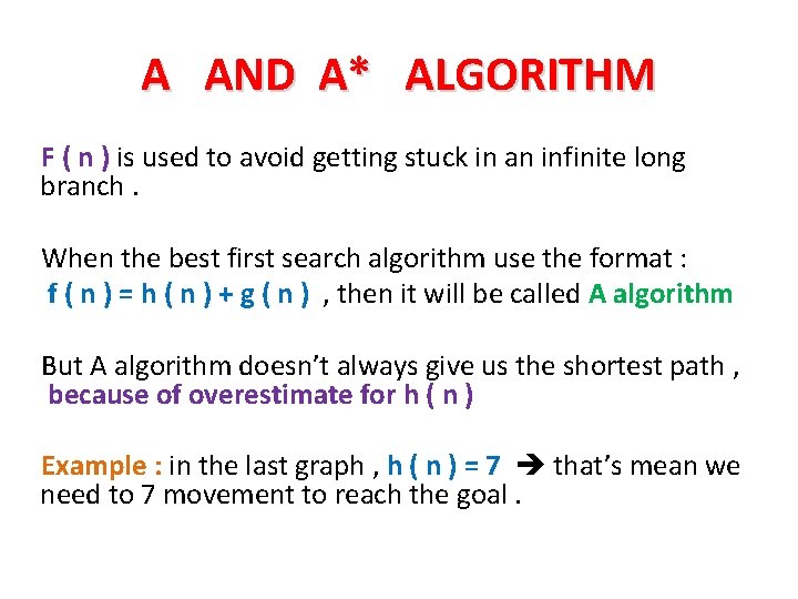 A AND A* ALGORITHM F ( n ) is used to avoid getting stuck