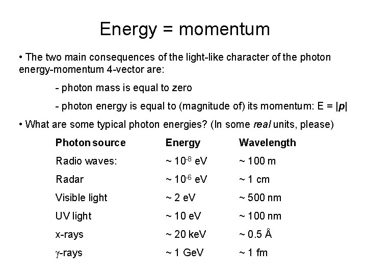 Energy = momentum • The two main consequences of the light-like character of the