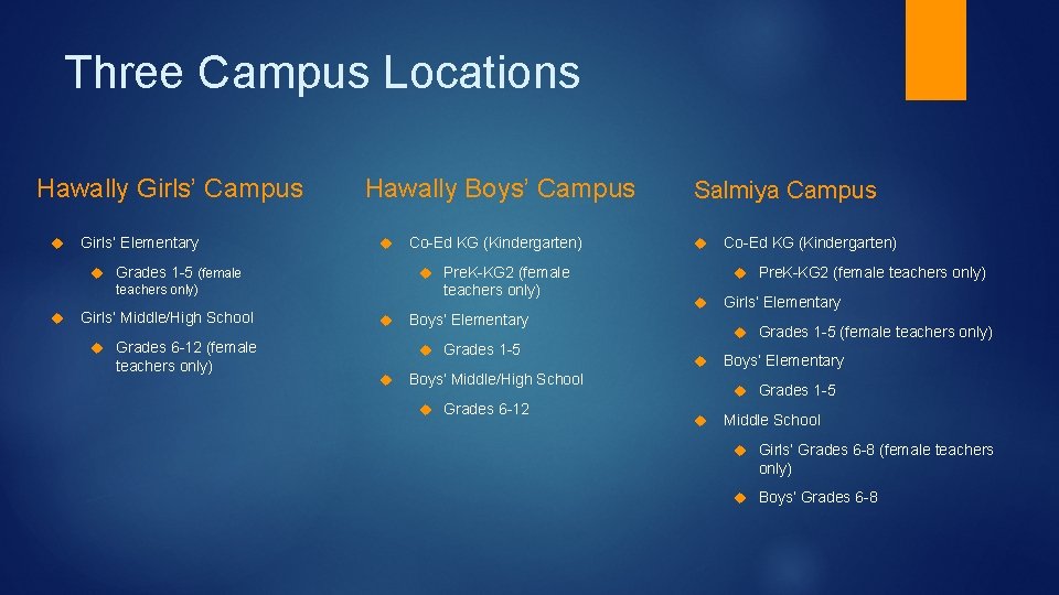 Three Campus Locations Hawally Girls’ Campus Girls’ Elementary Hawally Boys’ Campus Girls’ Middle/High School
