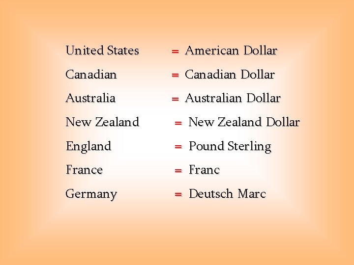 United States = American Dollar Canadian = Canadian Dollar Australia = Australian Dollar New