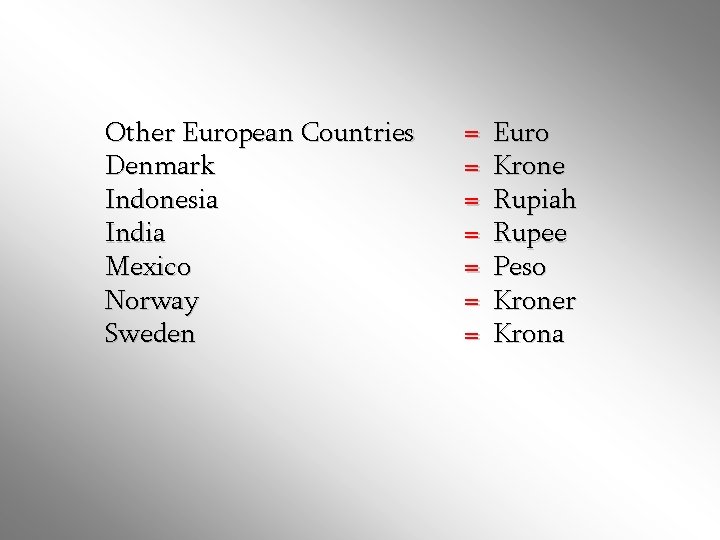 Other European Countries Denmark Indonesia India Mexico Norway Sweden = = = = Euro