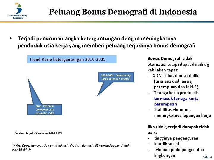Peluang Bonus Demografi di Indonesia • Terjadi penurunan angka ketergantungan dengan meningkatnya penduduk usia