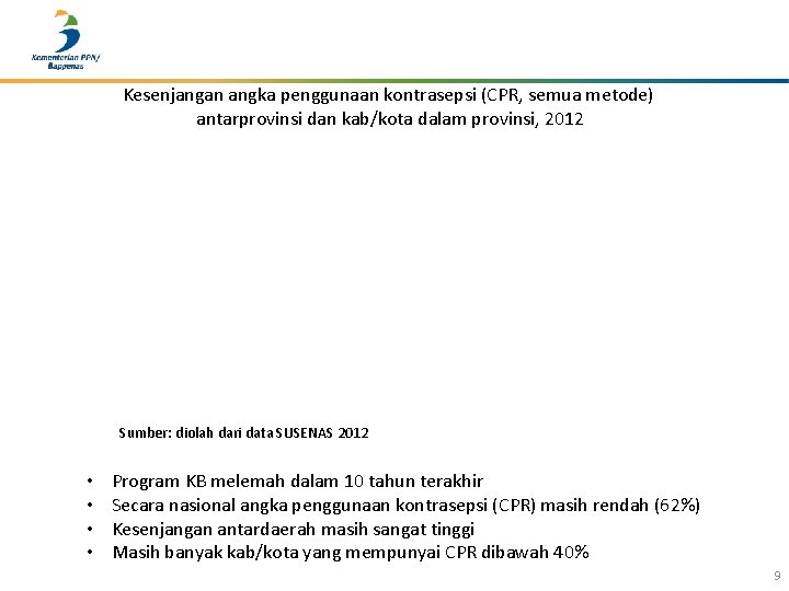 Kesenjangan angka penggunaan kontrasepsi (CPR, semua metode) antarprovinsi dan kab/kota dalam provinsi, 2012 Sumber: