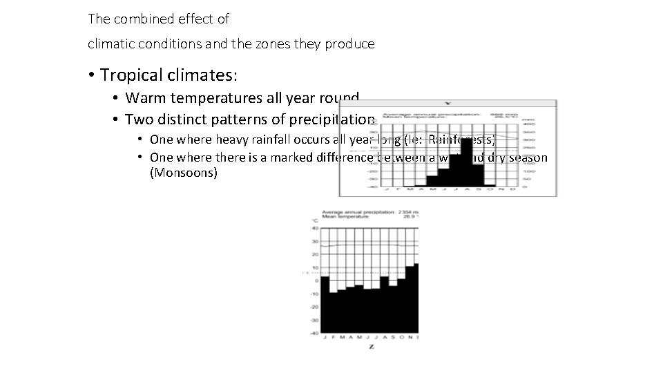 The combined effect of climatic conditions and the zones they produce • Tropical climates: