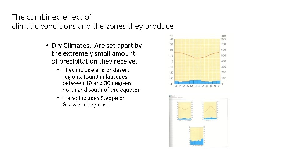 The combined effect of climatic conditions and the zones they produce • Dry Climates: