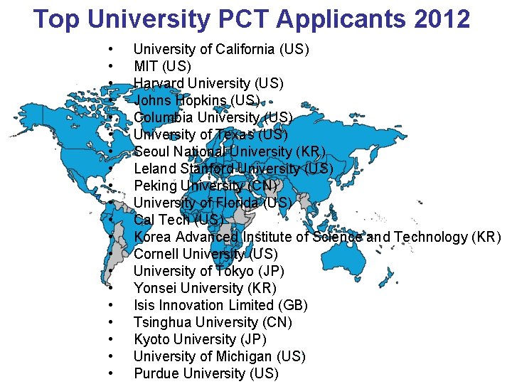 Top University PCT Applicants 2012 • • • • • University of California (US)