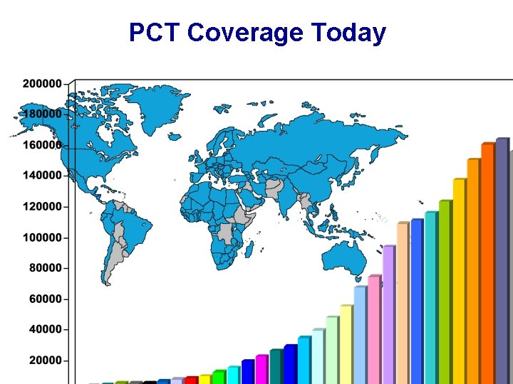PCT Coverage Today 