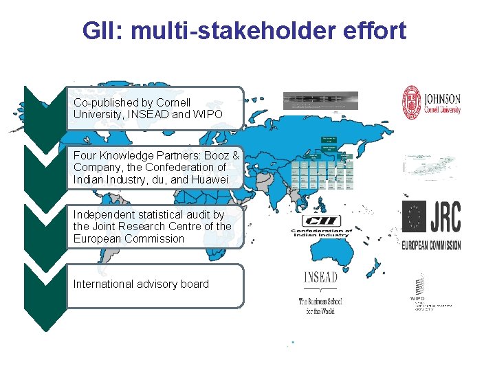 GII: multi-stakeholder effort Co-published by Cornell University, INSEAD and WIPO Four Knowledge Partners: Booz