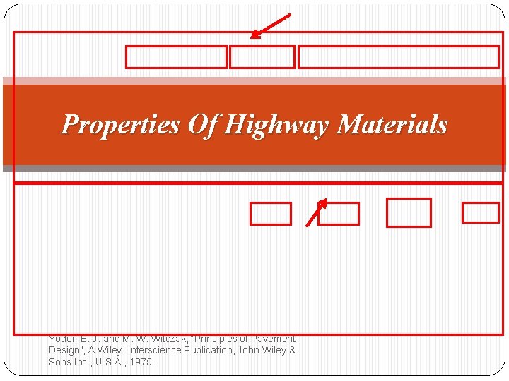 Properties Of Highway Materials Yoder; E. J. and M. W. Witczak, “Principles of Pavement