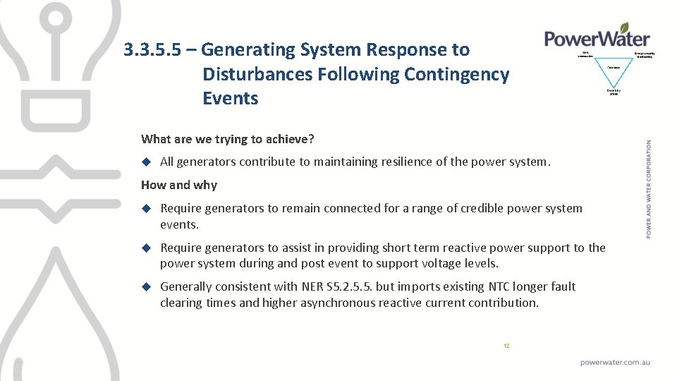 3. 3. 5. 5 – Generating System Response to Disturbances Following Contingency Events What