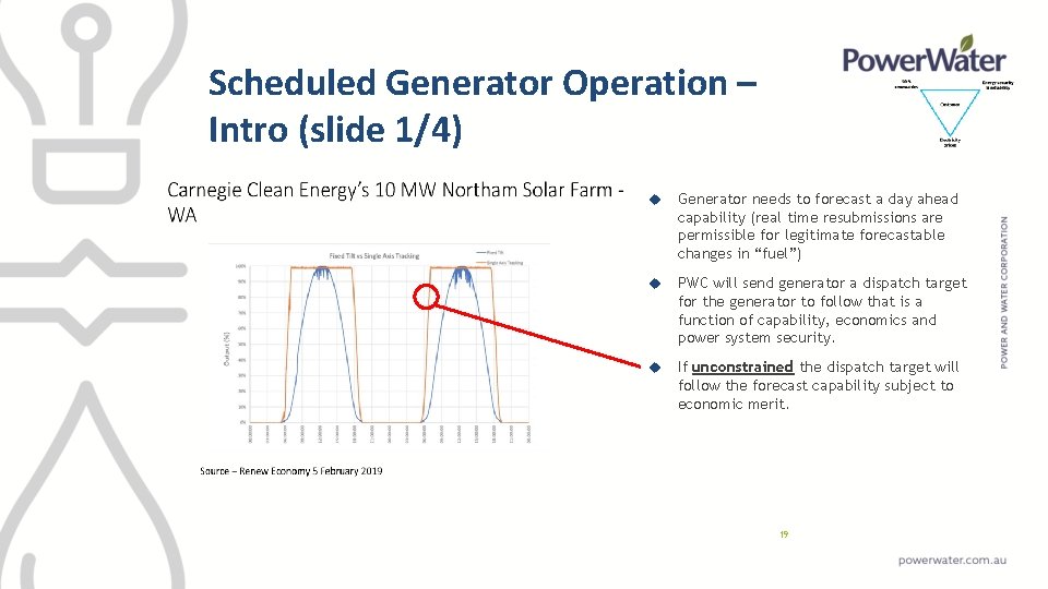 Scheduled Generator Operation – Intro (slide 1/4) Generator needs to forecast a day ahead
