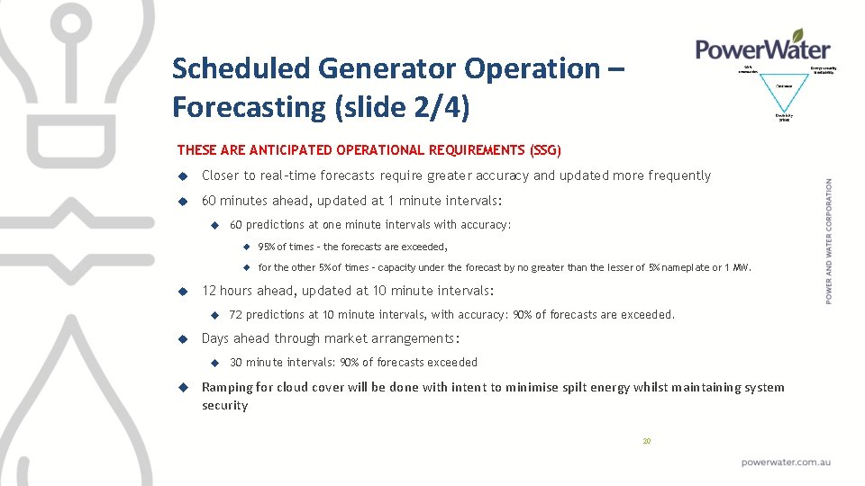 Scheduled Generator Operation – Forecasting (slide 2/4) THESE ARE ANTICIPATED OPERATIONAL REQUIREMENTS (SSG) Closer
