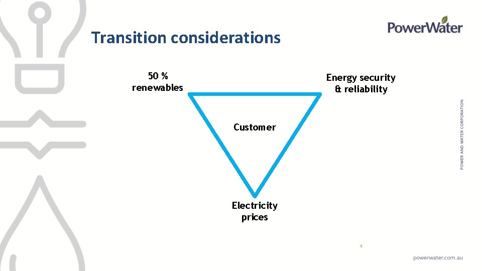 Transition considerations 50 % renewables Energy security & reliability Customer Electricity prices 6 