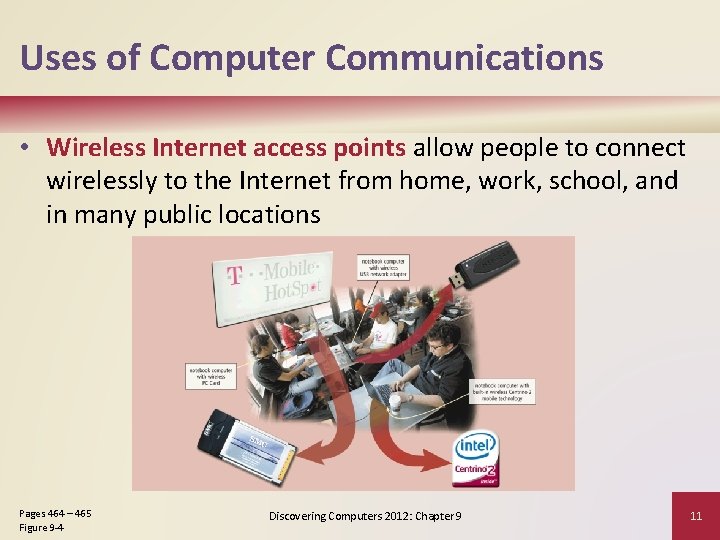 Uses of Computer Communications • Wireless Internet access points allow people to connect wirelessly
