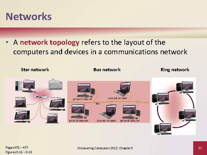 Networks • A network topology refers to the layout of the computers and devices