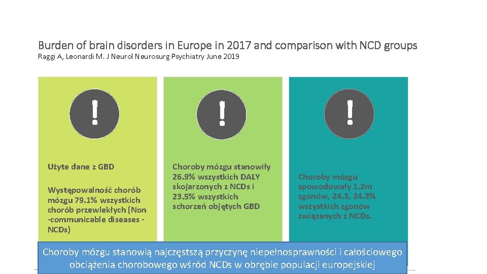 Burden of brain disorders in Europe in 2017 and comparison with NCD groups Raggi