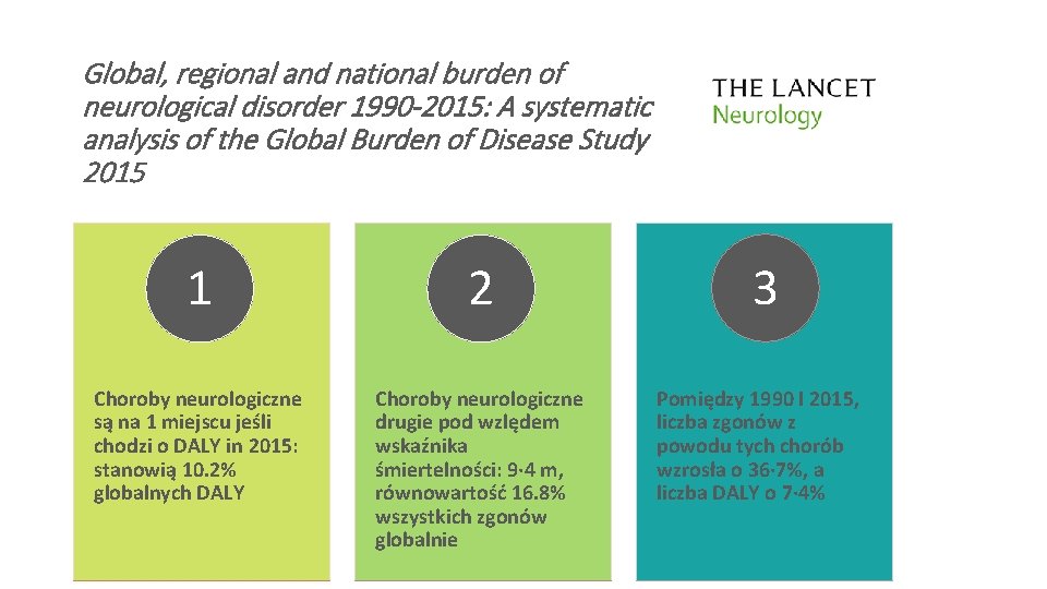 Global, regional and national burden of neurological disorder 1990 -2015: A systematic analysis of