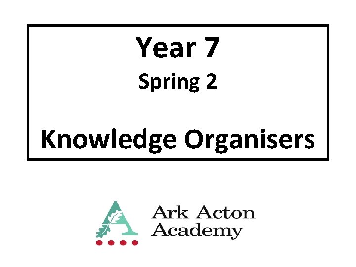 Year 7 Spring 2 Knowledge Organisers 