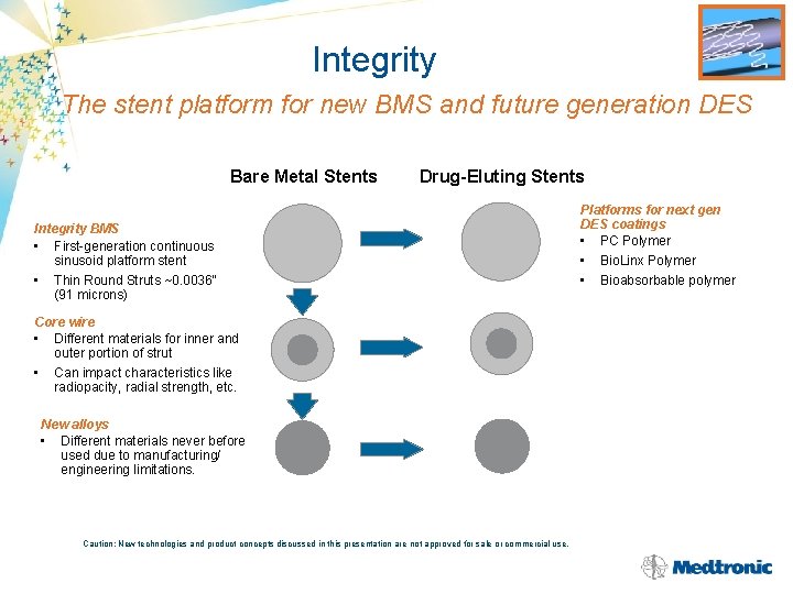 Integrity The stent platform for new BMS and future generation DES Bare Metal Stents