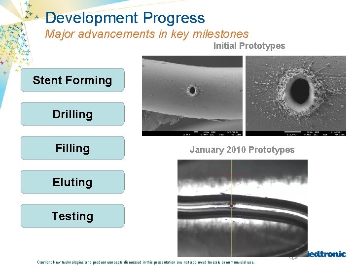 Development Progress Major advancements in key milestones Initial Prototypes Stent Forming Drilling Filling January