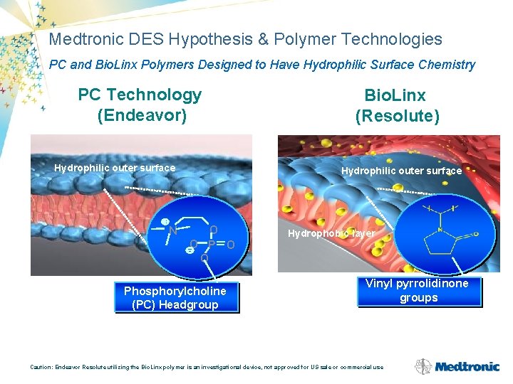Medtronic DES Hypothesis & Polymer Technologies PC and Bio. Linx Polymers Designed to Have