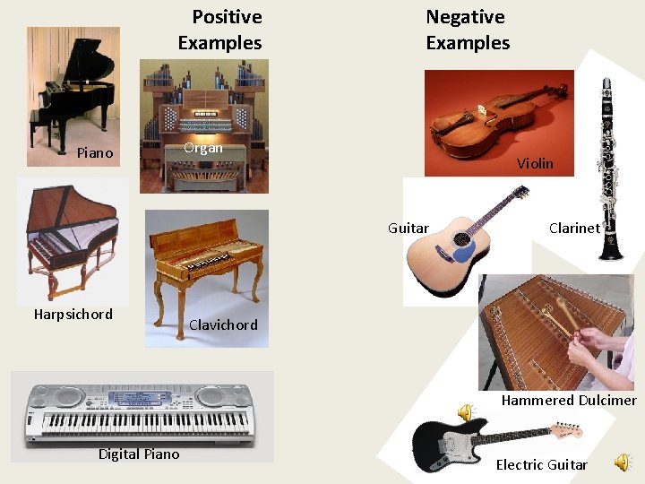 Positive Examples Piano Negative Examples Organ Violin Guitar Harpsichord Clarinet Clavichord Hammered Dulcimer Digital