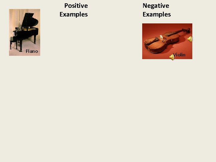 Positive Examples Piano Negative Examples Violin 