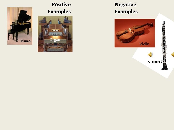 Positive Examples Piano Organ Negative Examples Violin Clarinet 