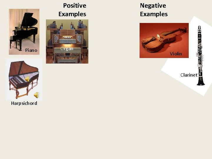 Positive Examples Piano Organ Negative Examples Violin Clarinet Harpsichord 